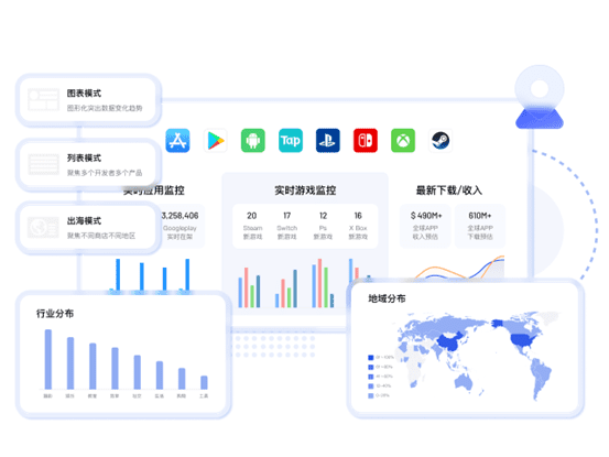 图形用户界面, 应用程序 描述已自动生成