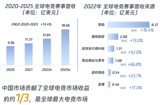 图形用户界面 描述已自动生成