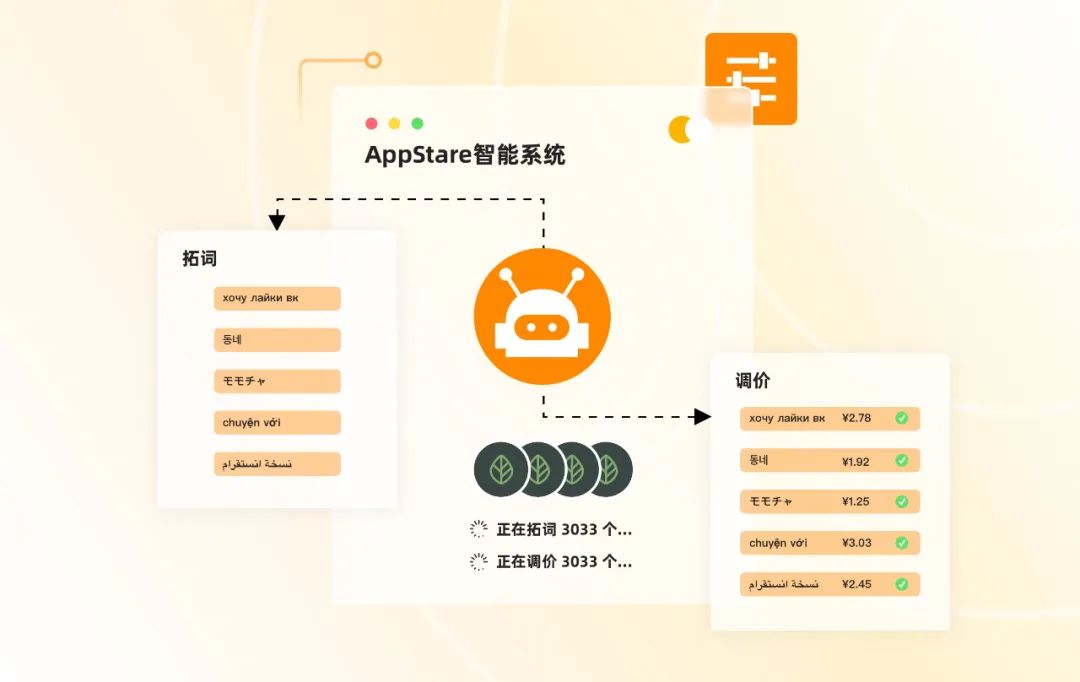 图形用户界面, 应用程序

描述已自动生成