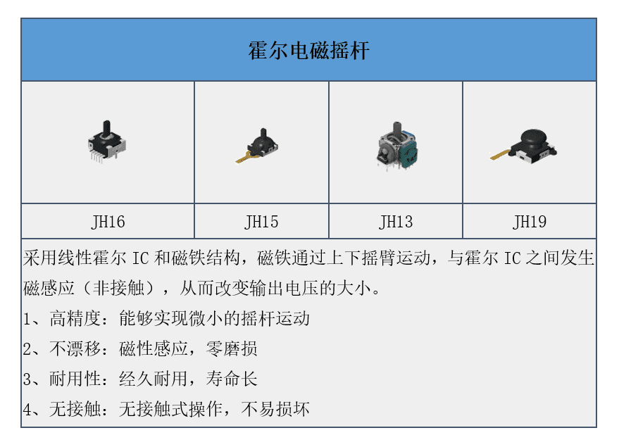 日程表

描述已自动生成