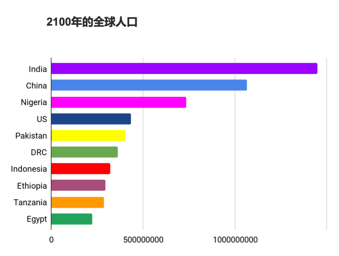 图片包含 图形用户界面

描述已自动生成