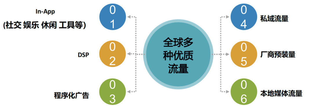 图片包含 图示

描述已自动生成