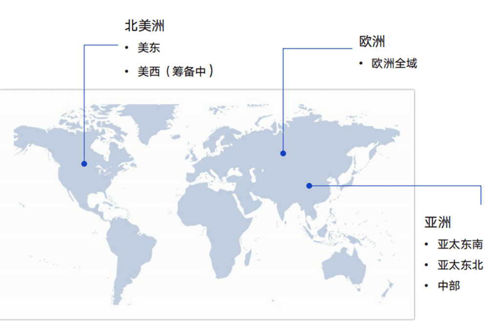 地图

描述已自动生成