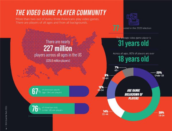 萃弈出海_对话龙图游戏市场副总裁薛宇:2022游戏出海,如何高效突围? https://popsoft.com/wp-content/uploads/2022/08/%E5%9B%BE%E7%89%872-2.jpg