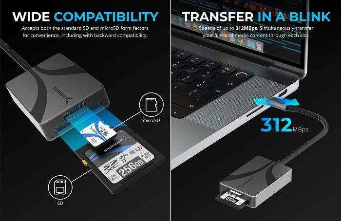 Sabrent发布SDXC/MicroSD和雷电CFexpress Type B读卡器新品