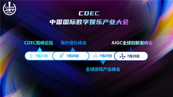 2023中国国际数字娱乐产业大会全新升级!——重构数智生态 捕捉变局价值 https://popsoft.com/wp-content/uploads/2023/04/%E5%9B%BE%E7%89%872-2-720x404.jpg