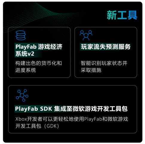 AIGC+游戏 实现降本增效,2023 ChinaJoy全面助力数字科技创新! https://popsoft.com/wp-content/uploads/2023/04/%E5%9B%BE%E7%89%872-22-485x480.jpg