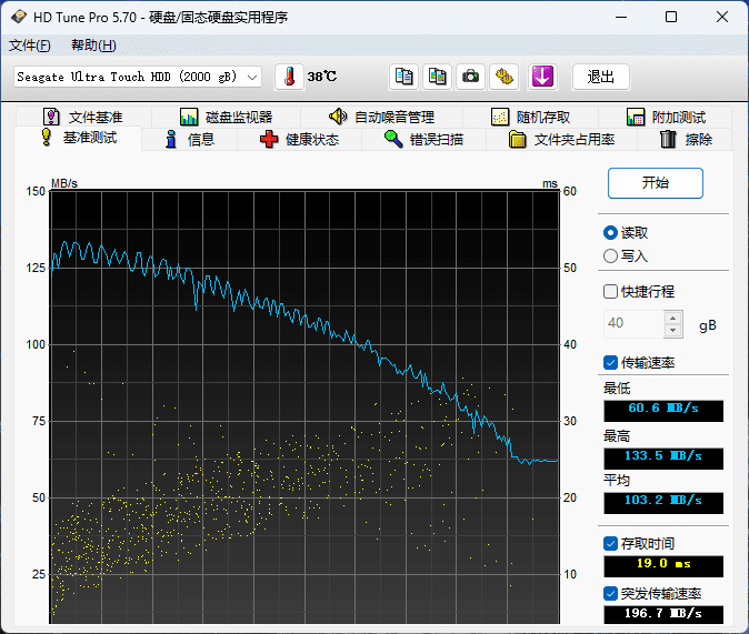 轻巧且安全——希捷“锦”系列移动硬盘 https://popsoft.com/wp-content/uploads/2023/08/%E5%B1%8F%E5%B9%95%E6%88%AA%E5%9B%BE-2023-06-24-001148.png