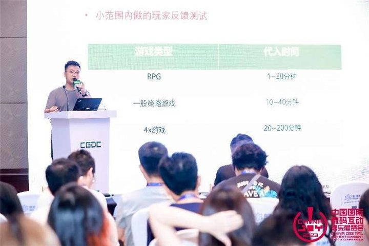 独乐乐不如众乐乐 中国游戏开发者大会(CGDC)独立游戏专场圆满落幕 https://popsoft.com/wp-content/uploads/2023/09/%E5%9B%BE%E7%89%874.jpg