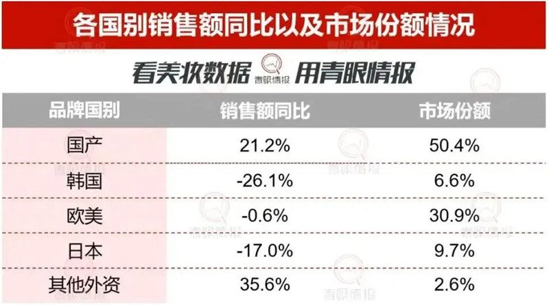 助推国潮!2024 ChinaJoy 潮·生活展区【潮美妆版块】火热招商中! https://popsoft.com/wp-content/uploads/2024/03/%E5%9B%BE2-3.jpg