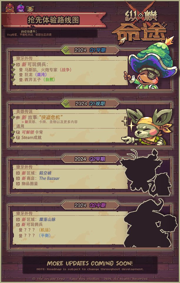 卡牌RPG《纵横命途》侠盗大更新现已推出,史低特卖中 https://popsoft.com/wp-content/uploads/2024/03/%E8%B7%AF%E7%BA%BF%E5%9B%BE.jpg