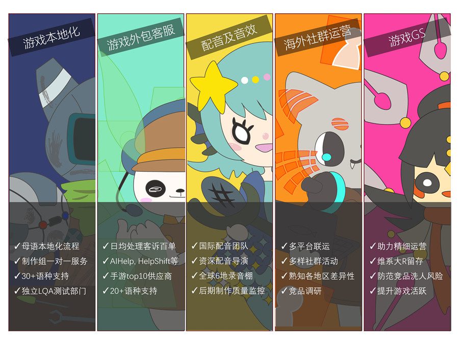 GatherOne与您相约2024 ChinaJoy BTOB展馆W5-A202,不见不散! https://popsoft.com/wp-content/uploads/2024/05/%E5%9B%BE%E7%89%872-2.jpg