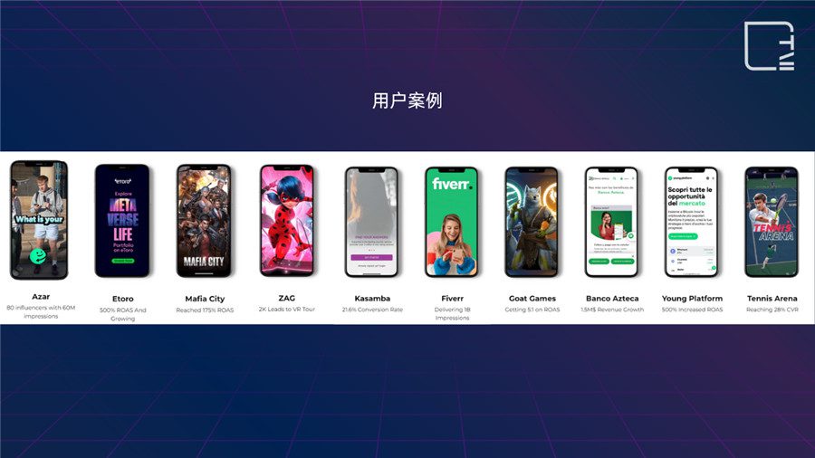 Thing Or Two将亮相2024 ChinaJoy,助力出海移动应用新增长 https://popsoft.com/wp-content/uploads/2024/06/%E7%94%A8%E6%88%B7%E6%A1%88%E4%BE%8B.jpg