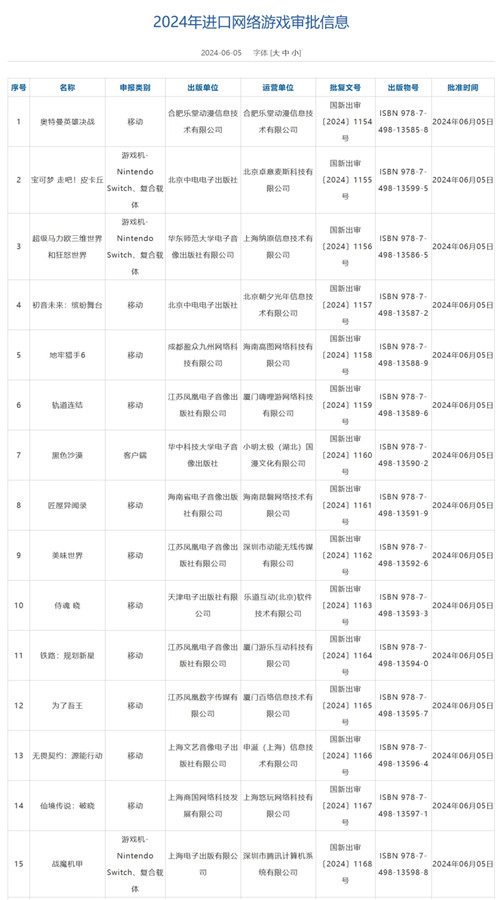 全球游戏产业同频共振,东方“夏日游戏节”即将启航! https://popsoft.com/wp-content/uploads/2024/07/%E5%9B%BE%E7%89%871-13.jpg