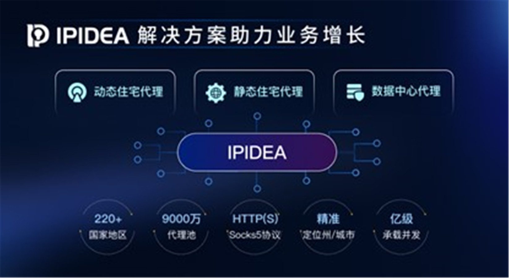 IPIDEA参展2024 ChinaJoy BTOB,再创HTTP代理行业新纪元! https://popsoft.com/wp-content/uploads/2024/07/%E5%9B%BE%E7%89%873-19.jpg
