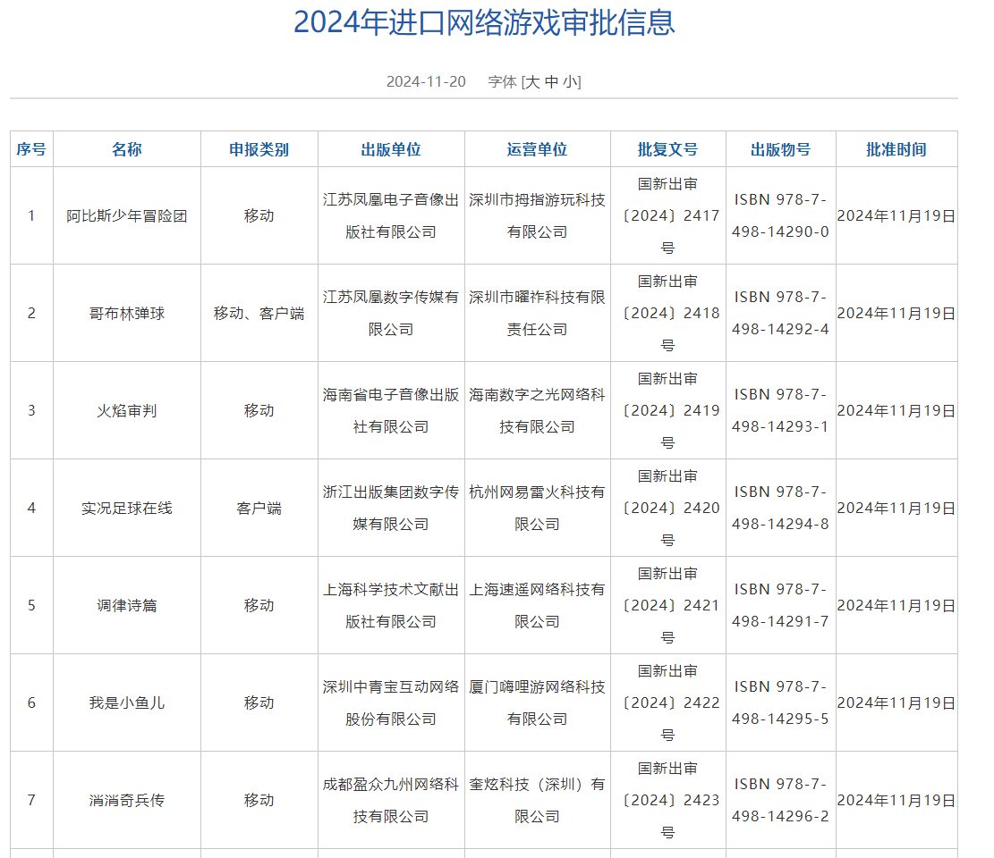 2024年11月进口游戏版号公布