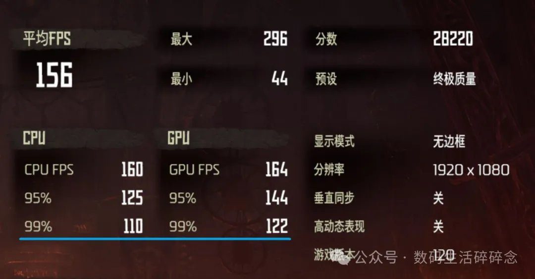 看懂测试软件 理解PC新时代(显卡篇) https://popsoft.com/wp-content/uploads/2025/01/image_31-%E7%BD%91%E7%AB%99.jpeg