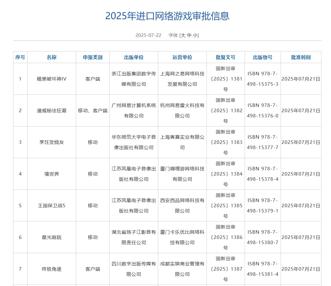 “暗黑4”在内7款游戏新获进口“版号”