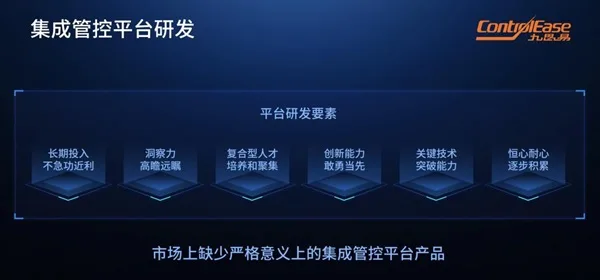 不设限的SCADA – 易控天地集成管控平台