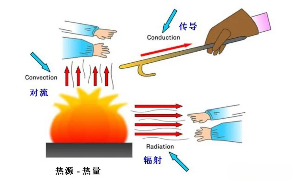 系统不稳SSD“丢失” 显卡安静模式惹的祸 https://popsoft.com/wp-content/uploads/2026/07/506f3f11e639ee2a8667ccc462466e9e4897-1024x635.webp