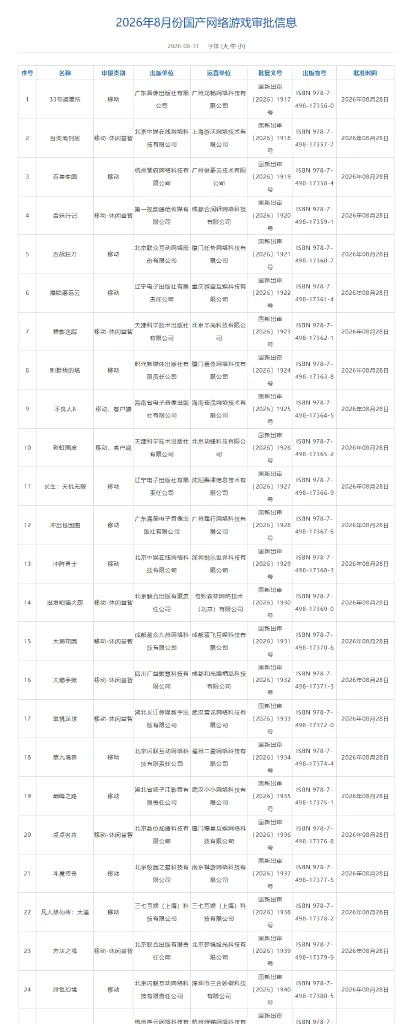 https://popsoft.com/wp-content/uploads/2026/08/国产_01-413x1024.webp