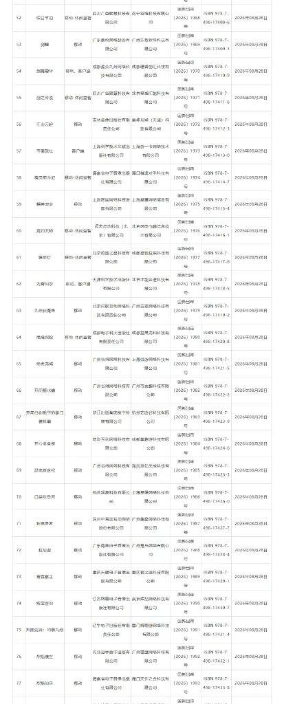 https://popsoft.com/wp-content/uploads/2026/08/国产_03-413x1024.webp