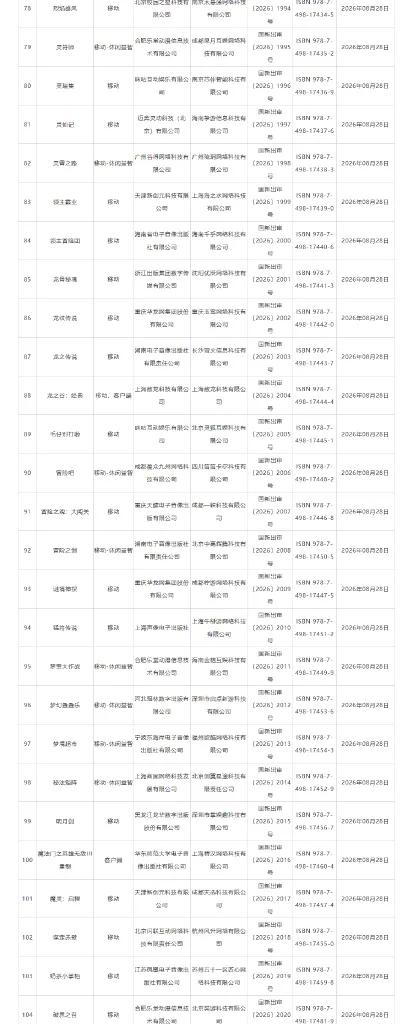 https://popsoft.com/wp-content/uploads/2026/08/国产_04-413x1024.webp
