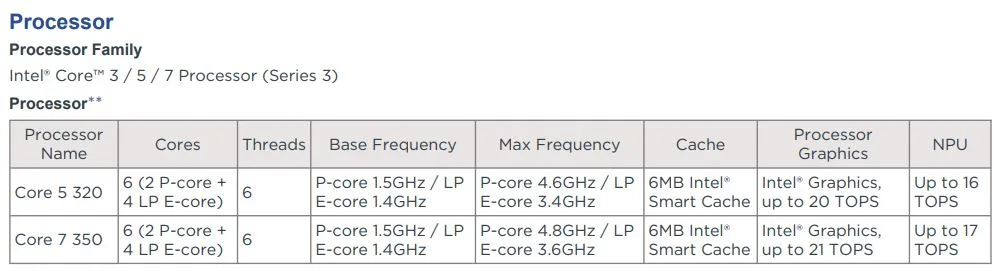 联想推出ThinkCentre Neo 50a 24 Gen 7一体机 https://popsoft.com/wp-content/uploads/2026/08/联想推出ThinkCentre-Neo-50a-24-Gen-7一体机-002.webp