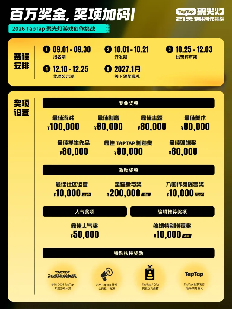让好创意,在聚光灯下持续生长|第三届TapTap聚光灯GameJam报名开启 https://popsoft.com/wp-content/uploads/2026/09/图片9-769x1024.webp